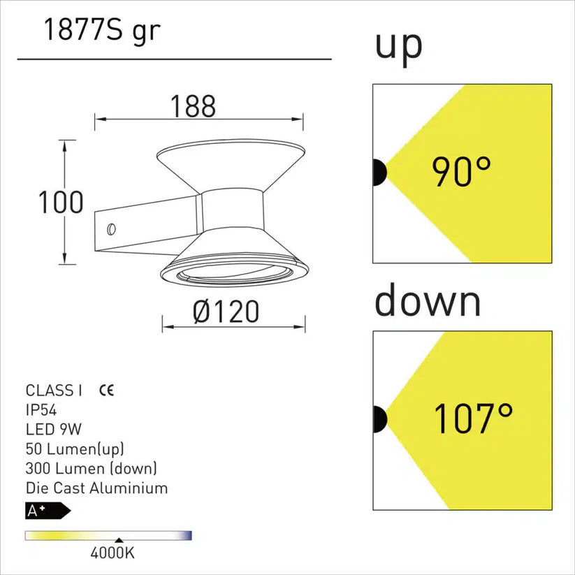 CONE Wall Light 1877S gr Dimensions