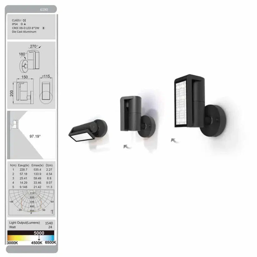 Lutec Wall Light LED 6190 Dimensions.