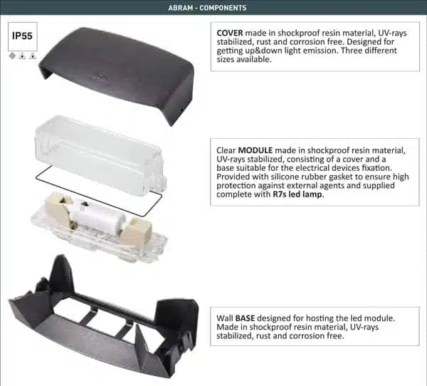 Fumagalli Abram 190 Material Details