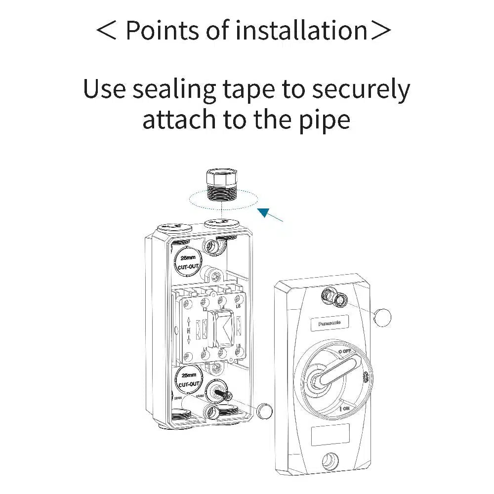 points-of-installation_jpg