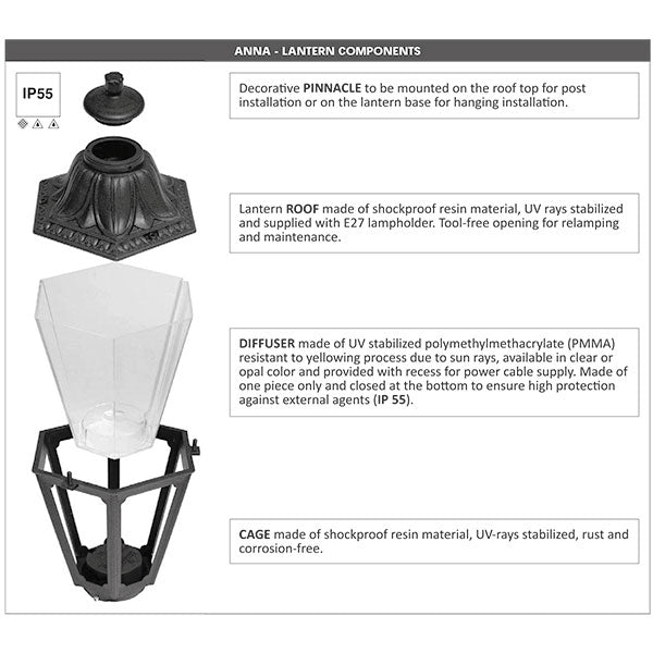 Anna Lantern Material details