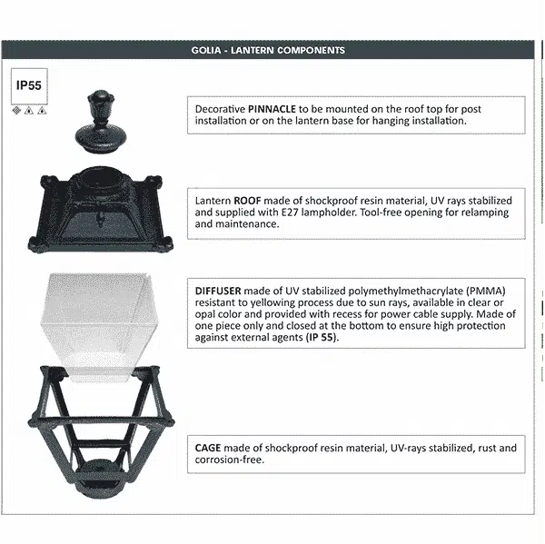 Golia Lantern Details 