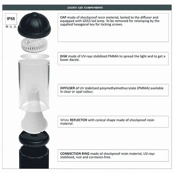 Sauro Bollard  Material Details 