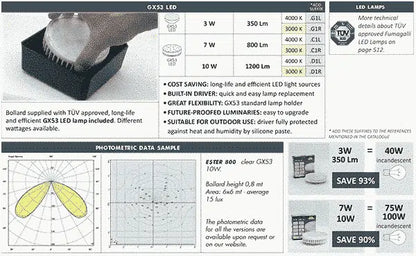 Fumagalli Ester Bollard Lamp Details