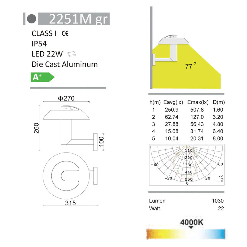 Outdoor 2251M Dimensions