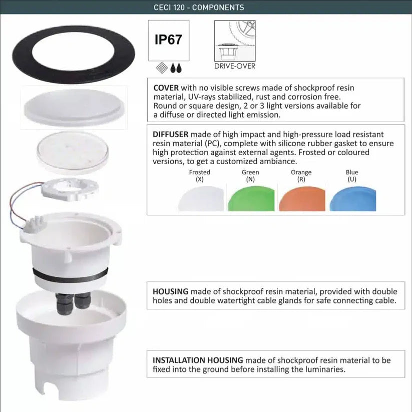 Fumagalli - In Ground Light Material Details 