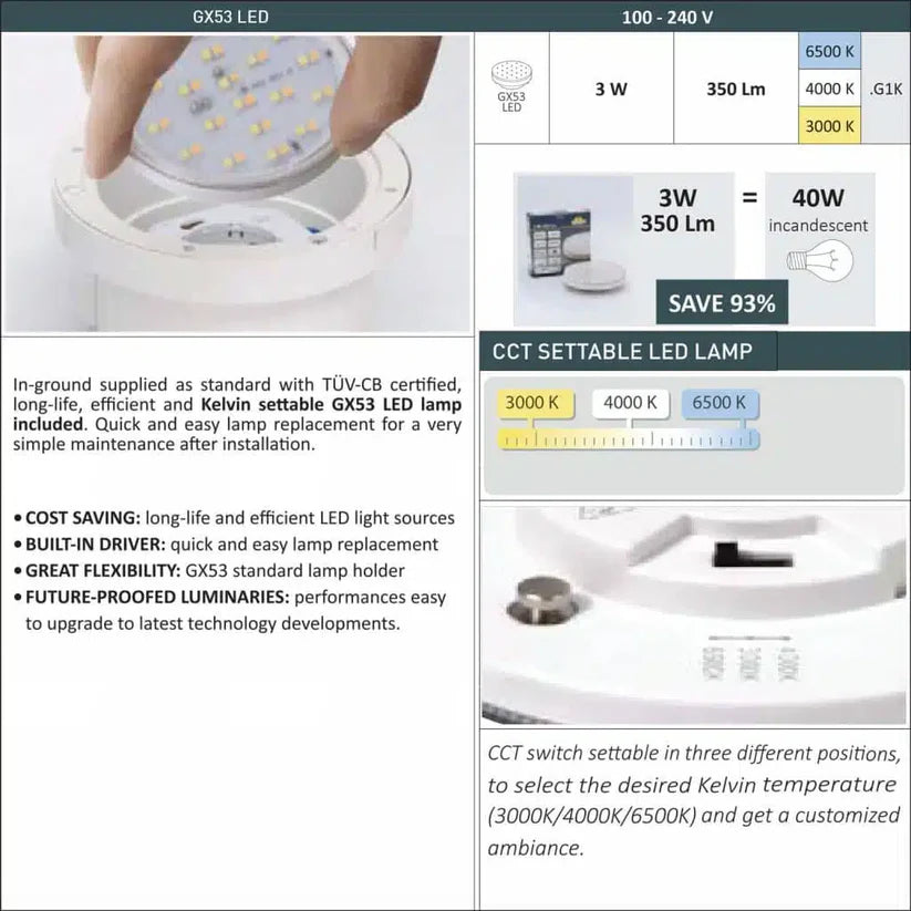 Fumagalli In Ground Light Lamp's Details 