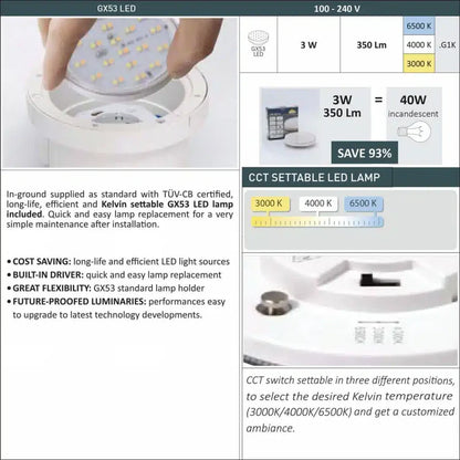 Fumagalli In Ground Light Lamp's Details 