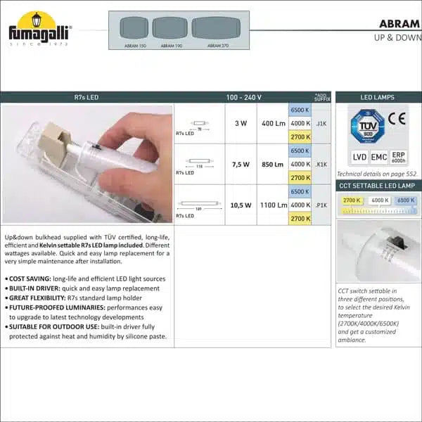 Fumagalli  Abram-150, Surface Type up/down Wall Light