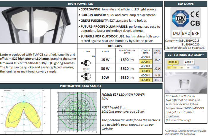 Fumagalli OFIR/NOEMI Wall Light Classic