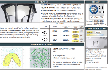 Fumagalli OFIR/NOEMI Wall Light Classic