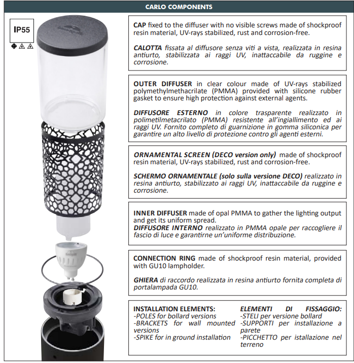 Fumagalli Carlo Lantern Material Details 