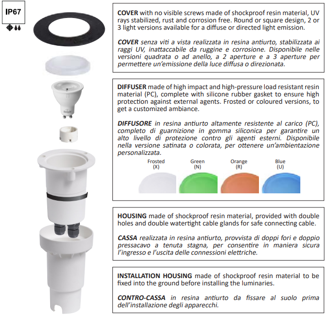 Fumagalli Buried Light CECE 190 Materials Details 