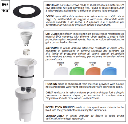 Fumagalli Buried Light CECE 190 Materials Details 