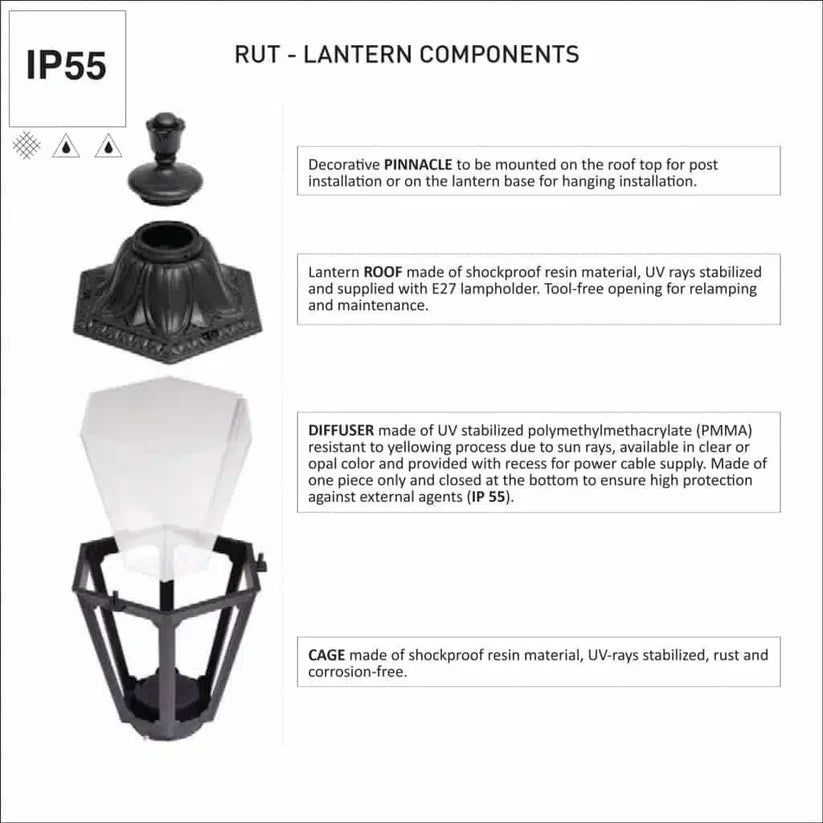 Fumagalli - Rut Lantern Details 