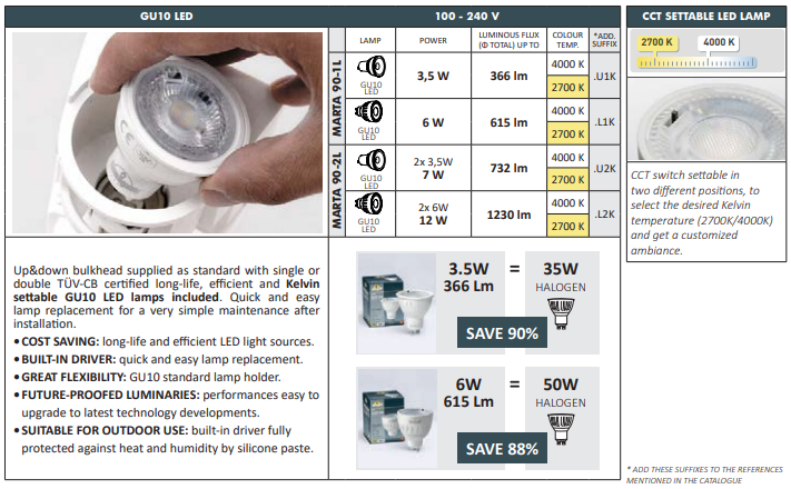 Marta 1L LED Lamp details