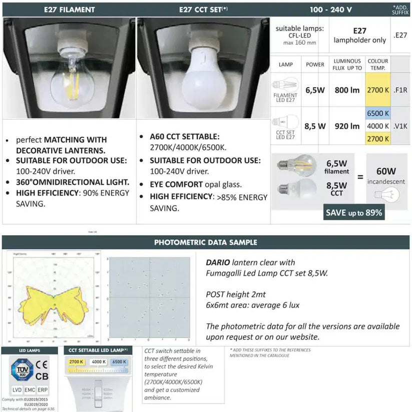 T24-242-000-AXV1K  About Lamp