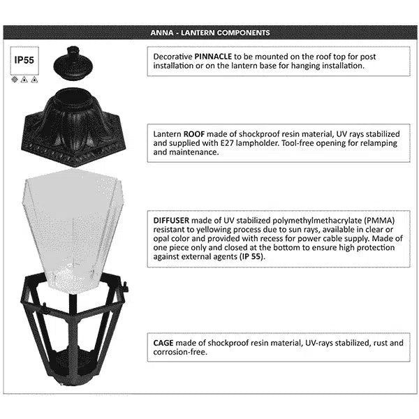 Anna Lantern matrial details