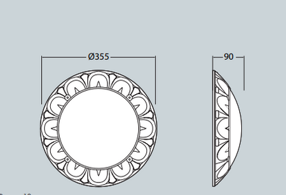 Fumagalli Rita Wall Light Dimensions