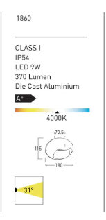 Lutec Eyes  Wall Light-1860  dimension